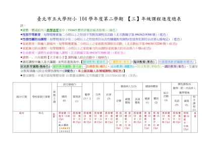 台北市立教大附小九十四學年度第二學期【一】年級課程進度總表