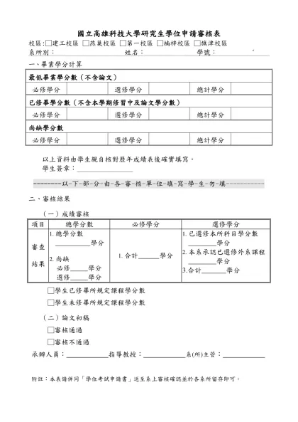 碩、博士學位考試申請審核表-國立高雄科技大學研究生學位申請審核表
